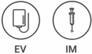 ev-im
