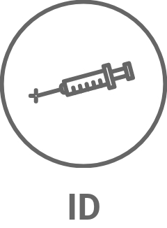 Icon ID